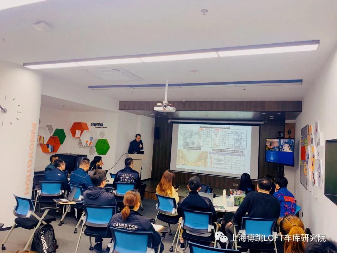 厦门【上海博普】董事长初光先生受邀前往世茂集团进行“Loft车库专题会”授课演讲